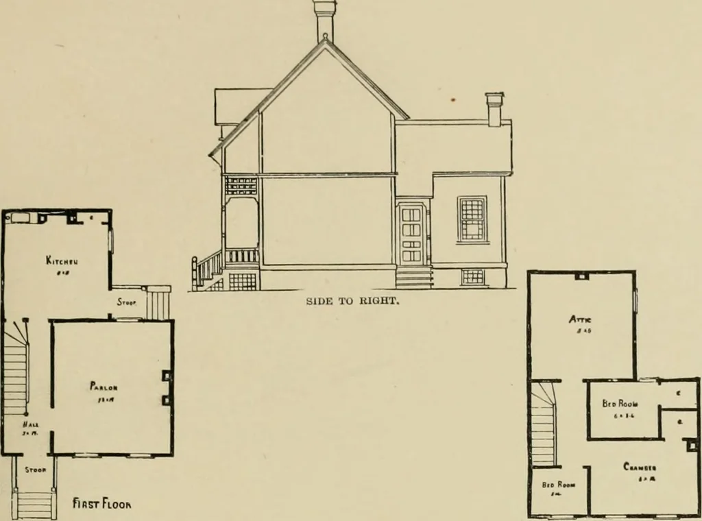 An illustration from Dwelling for village and country, with general descriptions and detailed estimates, 1885, leaf 22