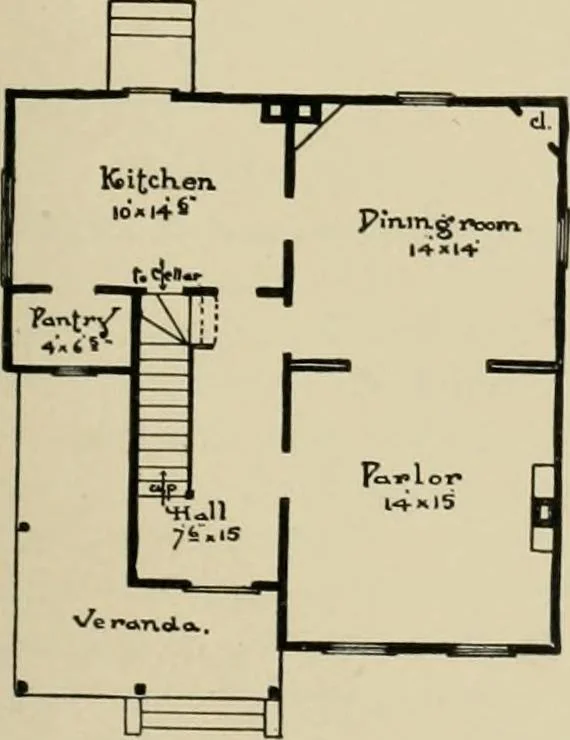 An illustration from Dwelling for village and country, with general descriptions and detailed estimates, 1885, leaf 38