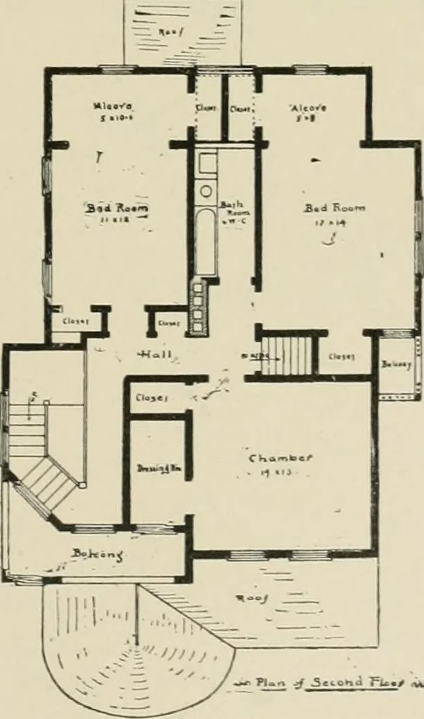 An illustration from Dwelling for village and country, with general descriptions and detailed estimates, 1885, leaf 52