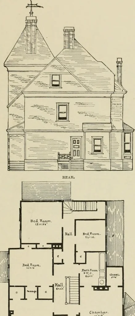 An illustration from Dwelling for village and country, with general descriptions and detailed estimates, 1885, leaf 80