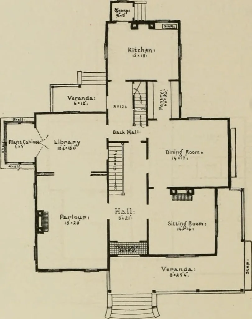 An illustration from Dwelling for village and country, with general descriptions and detailed estimates, 1885, leaf 87