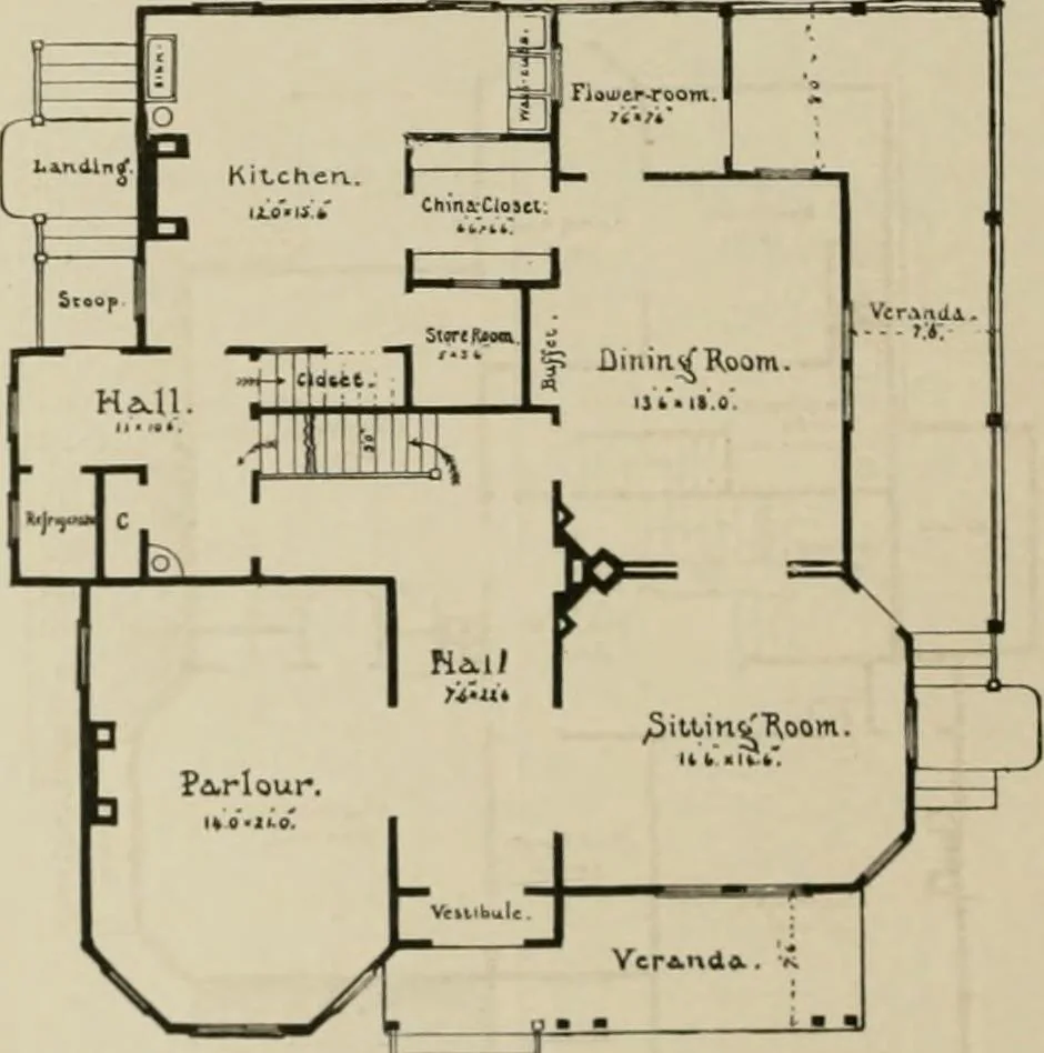 An illustration from Dwelling for village and country, with general descriptions and detailed estimates, 1885, leaf 95