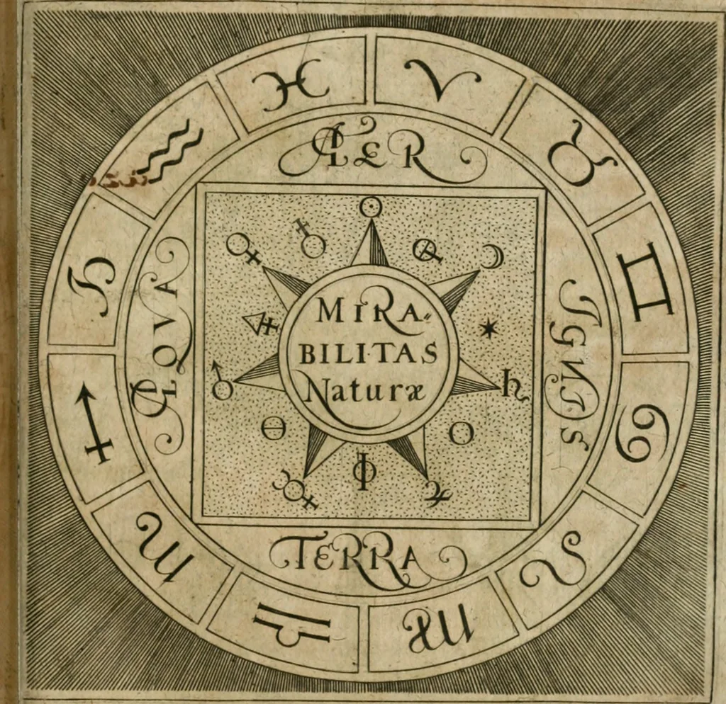 An illustration from Dyas chymica tripartita, das ist, Sechs herzliche deutsche philosophische Tractätlein : deren II. von an jtzo noch im Leben, II. von mitlern Alters, und II. von ältern Philosophis beschrieben Worden : nunmehr aber allen Filiis doctrinae zu Nutz an Tag geben, und mit schönen Figuren gezieret, 1625, leaf 118