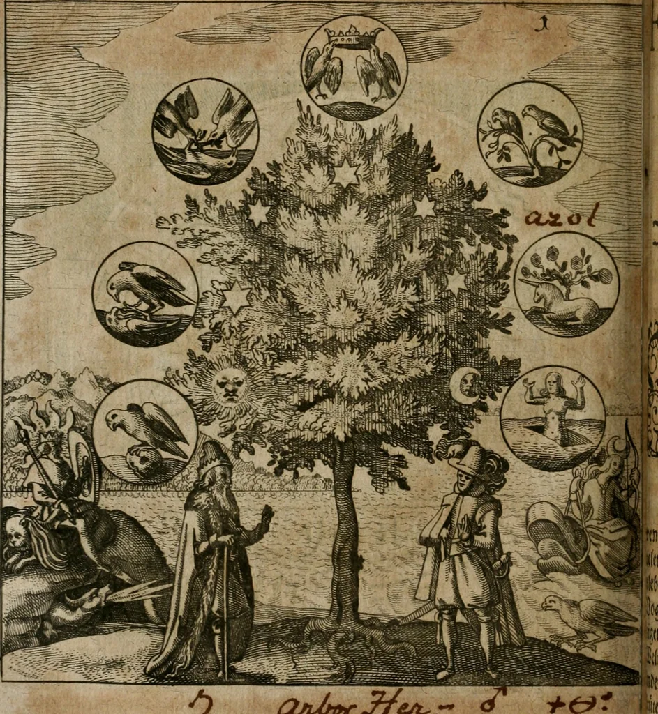 An illustration from Dyas chymica tripartita, das ist, Sechs herzliche deutsche philosophische Tractätlein : deren II. von an jtzo noch im Leben, II. von mitlern Alters, und II. von ältern Philosophis beschrieben Worden : nunmehr aber allen Filiis doctrinae zu Nutz an Tag geben, und mit schönen Figuren gezieret, 1625, leaf 119