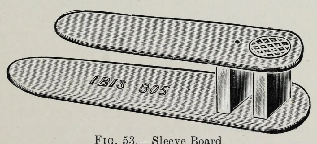 An illustration from Dyeing and cleaning : a practical handbook, 1908, leaf 197
