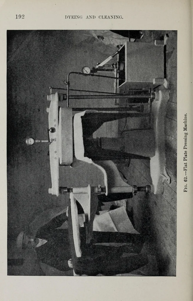 An illustration from Dyeing and cleaning : a practical handbook, 1908, leaf 206