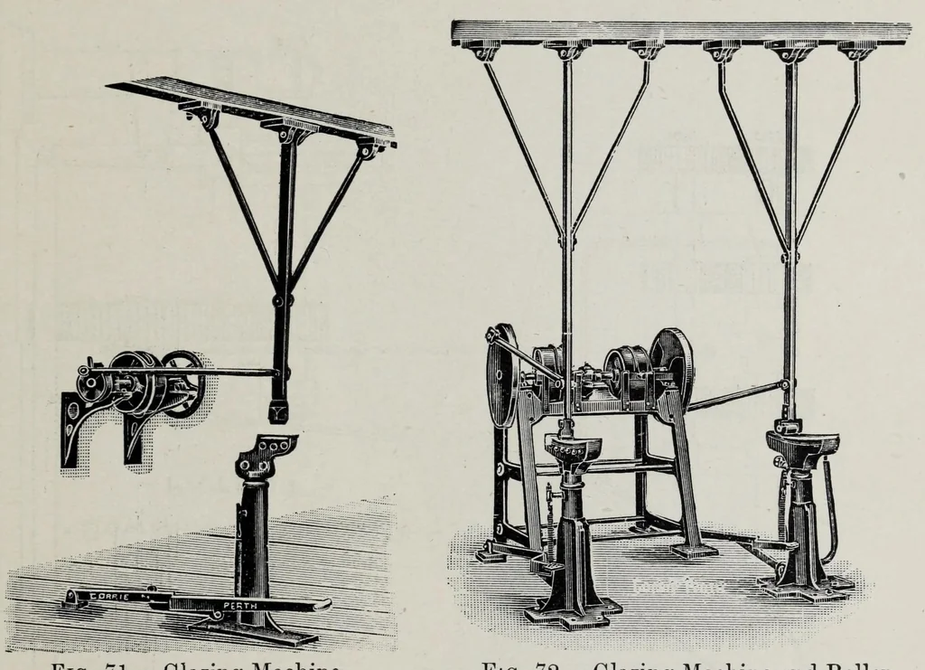 An illustration from Dyeing and cleaning : a practical handbook, 1908, leaf 219