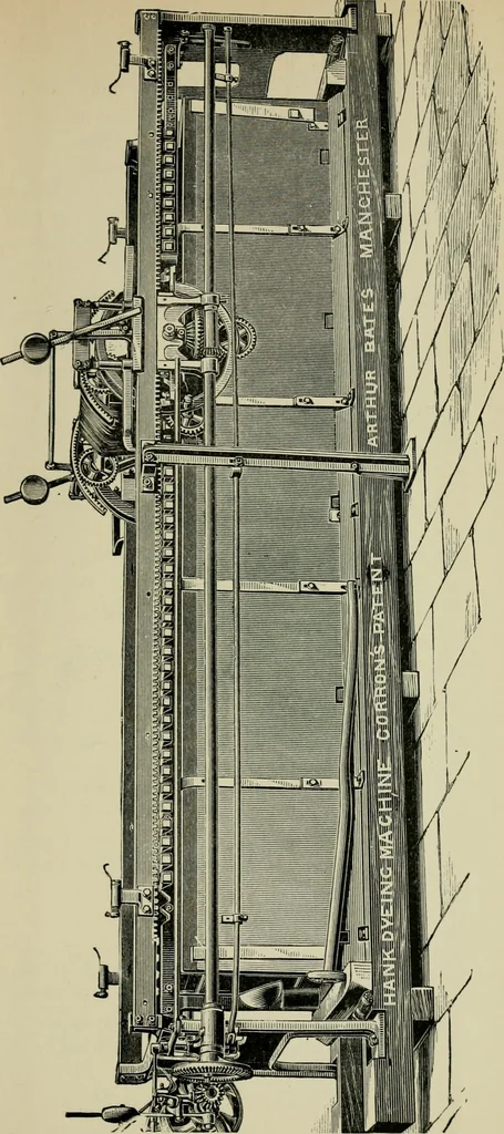 An illustration from Dyeing: comprising the dyeing and bleaching of wool, silk, cotton, flax, hemp, china grass &c., 1888, leaf 118