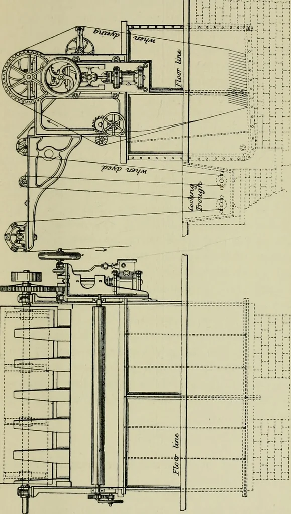 An illustration from Dyeing: comprising the dyeing and bleaching of wool, silk, cotton, flax, hemp, china grass &c., 1888, leaf 142