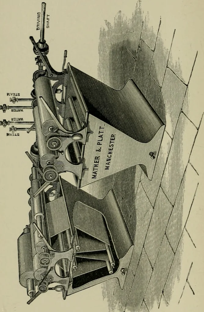 An illustration from Dyeing: comprising the dyeing and bleaching of wool, silk, cotton, flax, hemp, china grass &c., 1888, leaf 147