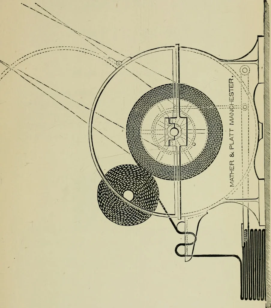 An illustration from Dyeing: comprising the dyeing and bleaching of wool, silk, cotton, flax, hemp, china grass &c., 1888, leaf 166