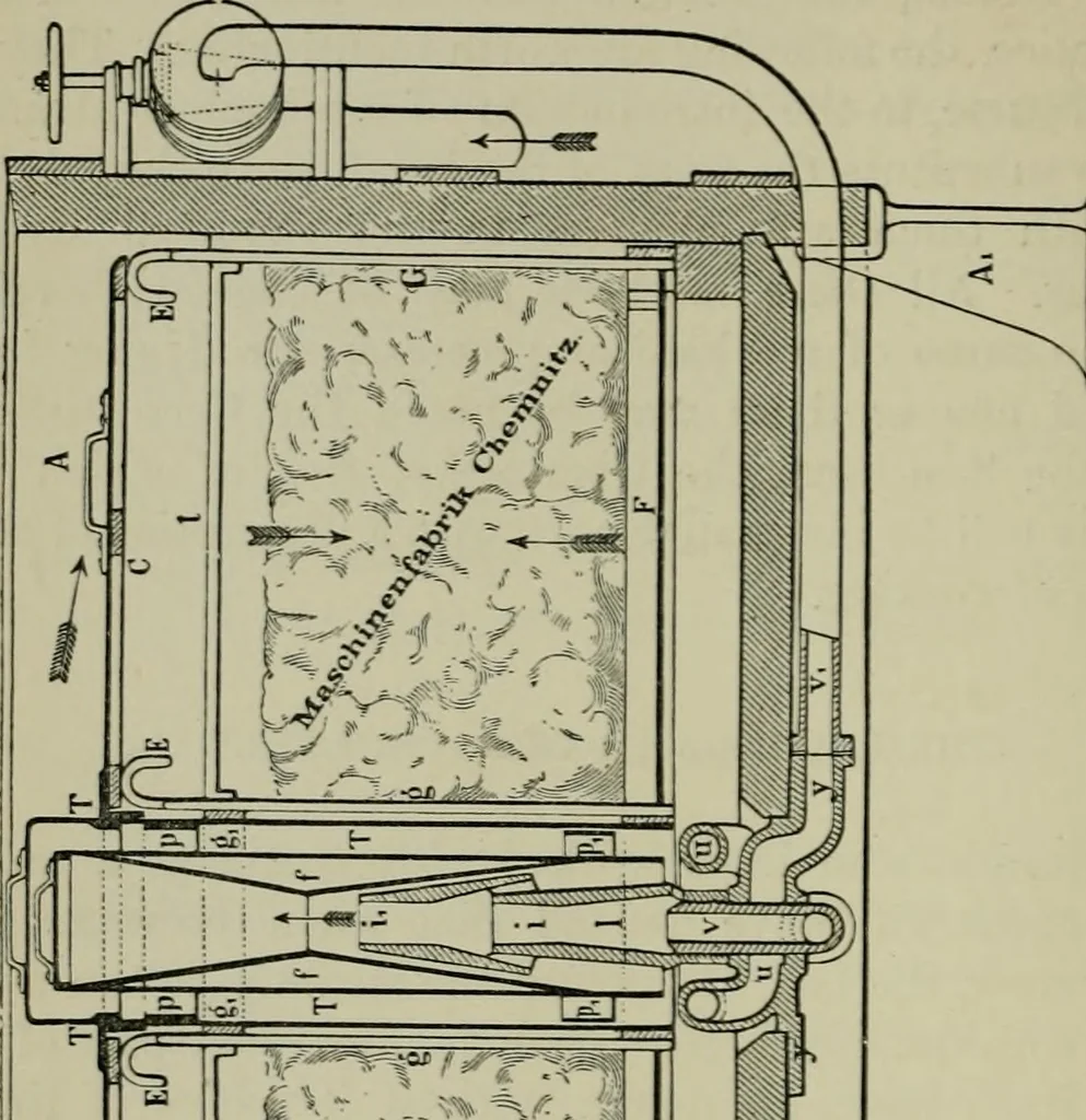 An illustration from Dyeing: comprising the dyeing and bleaching of wool, silk, cotton, flax, hemp, china grass &c., 1888, leaf 189