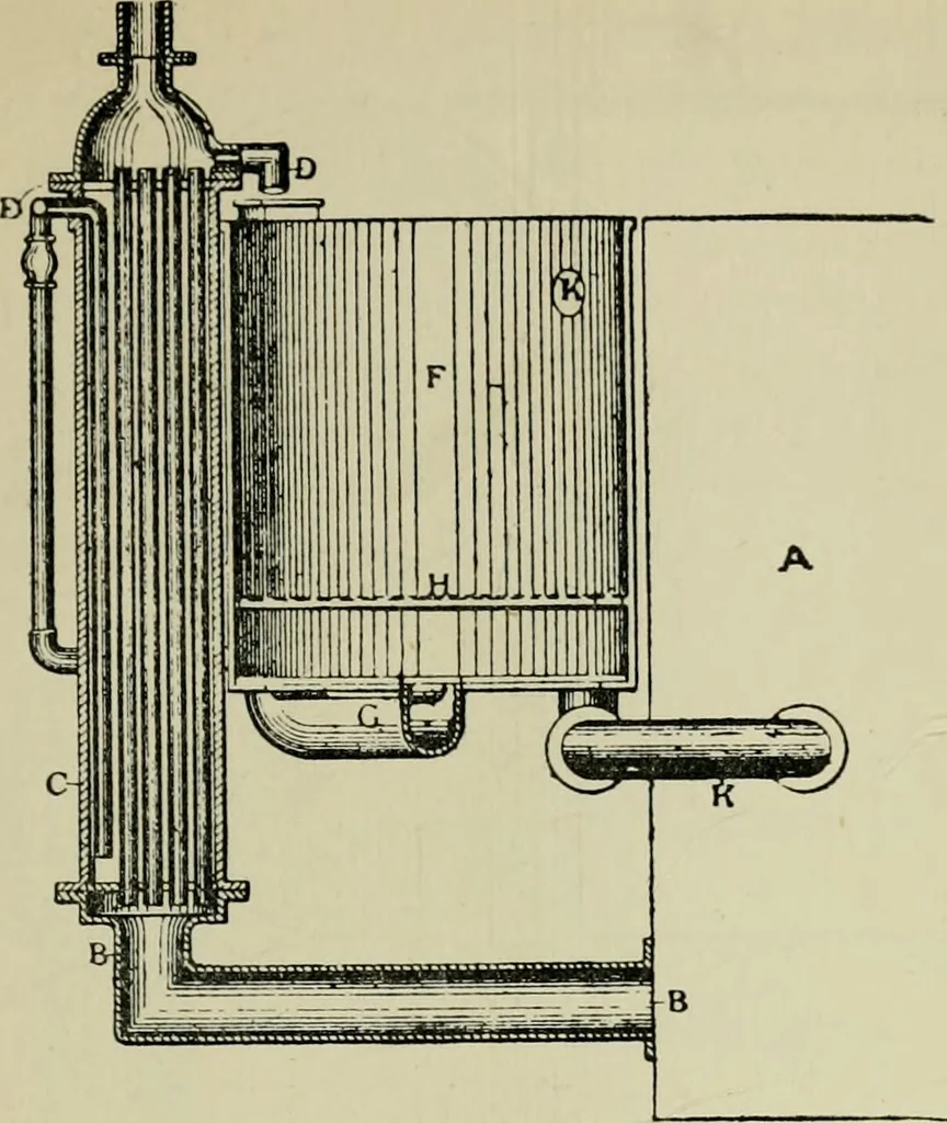 An illustration from Dyeing: comprising the dyeing and bleaching of wool, silk, cotton, flax, hemp, china grass &c., 1888, leaf 190