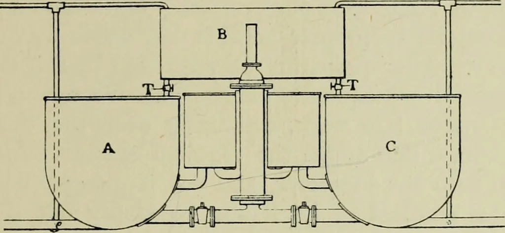 An illustration from Dyeing: comprising the dyeing and bleaching of wool, silk, cotton, flax, hemp, china grass &c., 1888, leaf 194