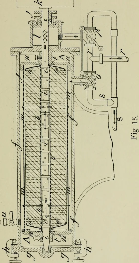 An illustration from Dyeing: comprising the dyeing and bleaching of wool, silk, cotton, flax, hemp, china grass &c., 1888, leaf 268