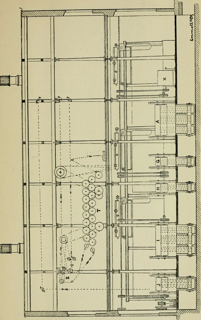 An illustration from Dyeing: comprising the dyeing and bleaching of wool, silk, cotton, flax, hemp, china grass &c., 1888, leaf 288