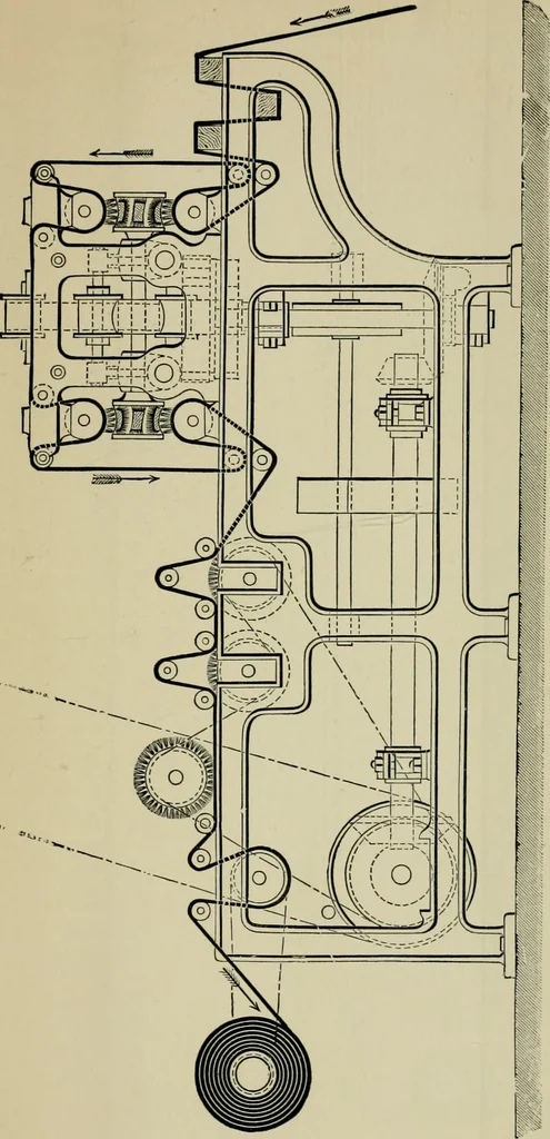 An illustration from Dyeing: comprising the dyeing and bleaching of wool, silk, cotton, flax, hemp, china grass &c., 1888, leaf 298