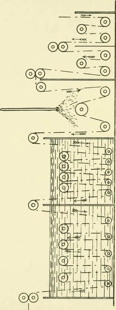 An illustration from The dyeing of cotton fabrics : a practical handbook for the dyer and student, 1901, leaf 206