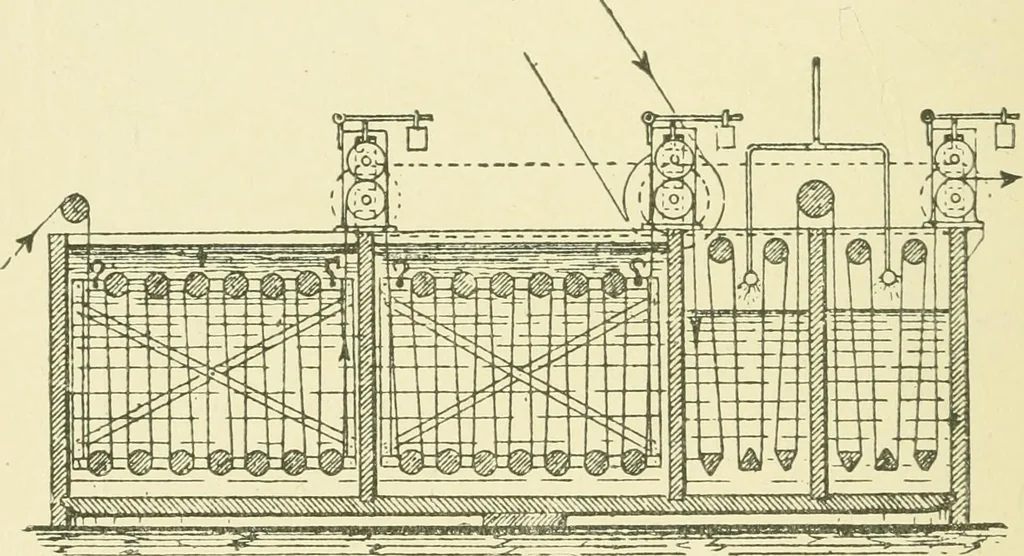 An illustration from The dyeing of cotton fabrics : a practical handbook for the dyer and student, 1901, leaf 260