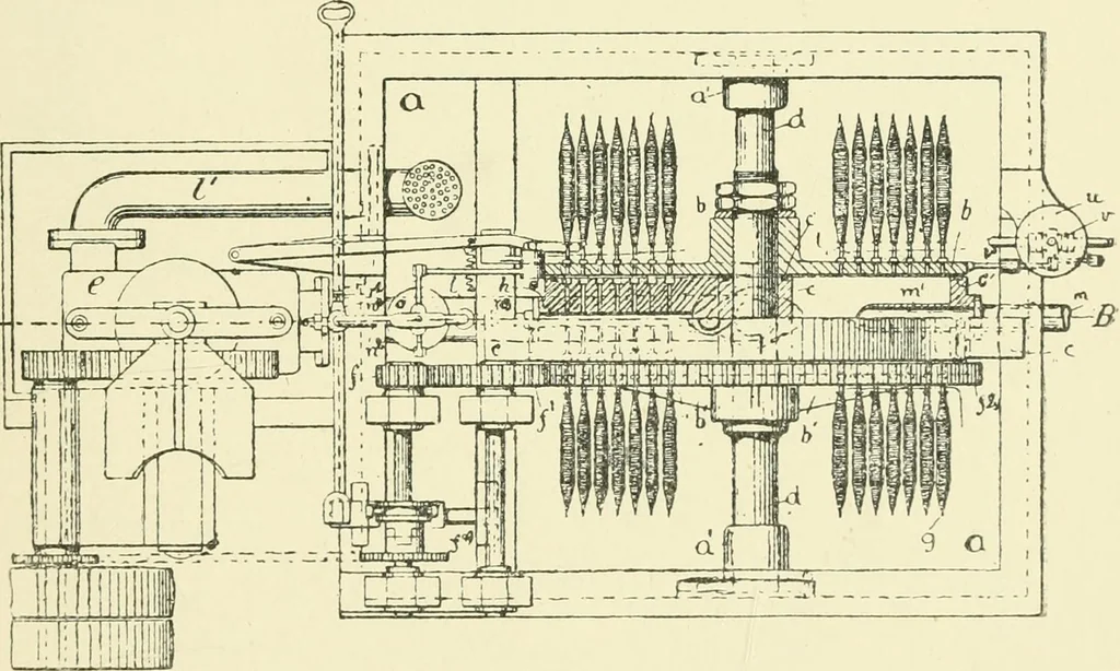 An illustration from The dyeing of cotton fabrics : a practical handbook for the dyer and student, 1901, leaf 77