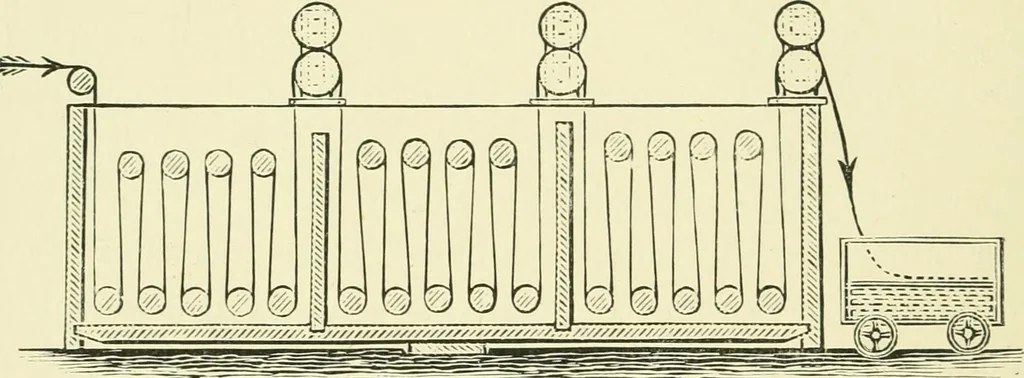 An illustration from The dyeing of cotton fabrics : a practical handbook for the dyer and student, 1901, leaf 82