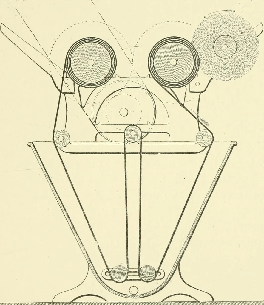 An illustration from The dyeing of cotton fabrics : a practical handbook for the dyer and student, 1901, leaf 85