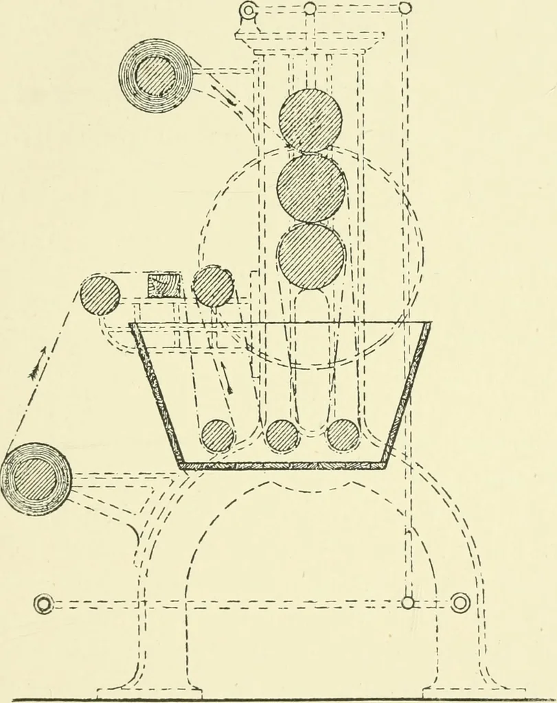 An illustration from The dyeing of cotton fabrics : a practical handbook for the dyer and student, 1901, leaf 93