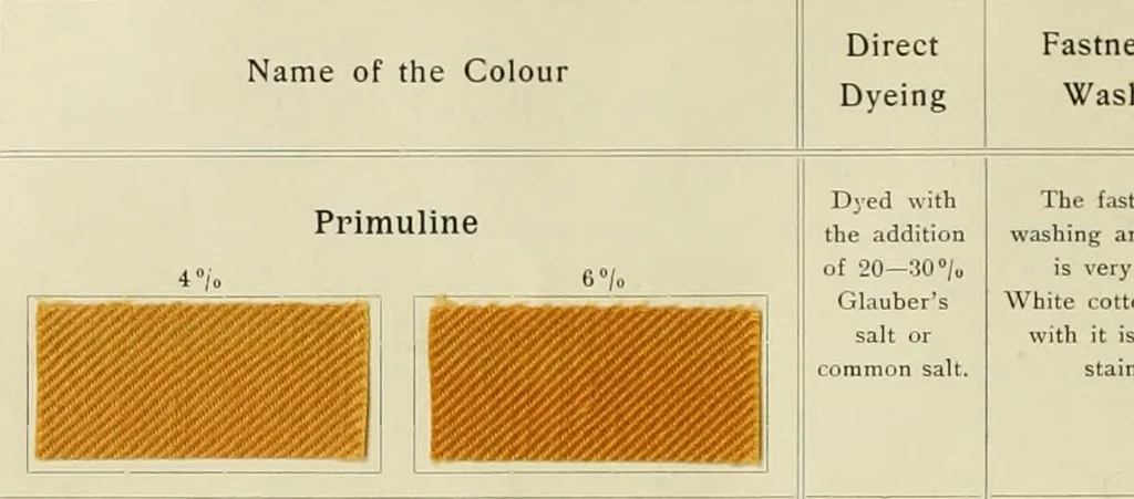 An illustration from The dyeing of cotton and other vegetable fibres with the dyestuffs of Leopold Cassella & Co. Frankfort o. M, 1902, leaf 131