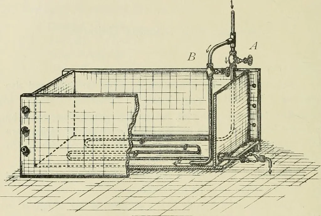 An illustration from The dyeing of cotton and other vegetable fibres with the dyestuffs of Leopold Cassella & Co. Frankfort o. M, 1902, leaf 243
