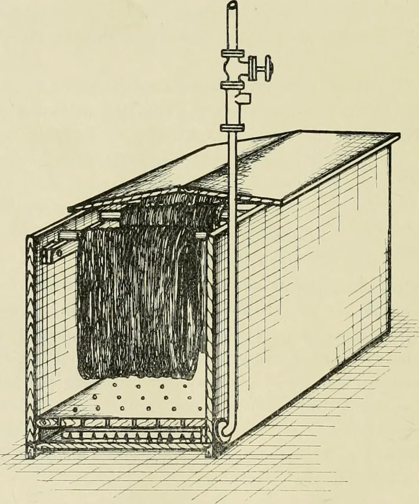 An illustration from The dyeing of cotton and other vegetable fibres with the dyestuffs of Leopold Cassella & Co. Frankfort o. M, 1902, leaf 253