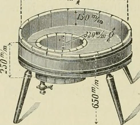 An illustration from The dyeing of cotton and other vegetable fibres with the dyestuffs of Leopold Cassella & Co. Frankfort o. M, 1902, leaf 261