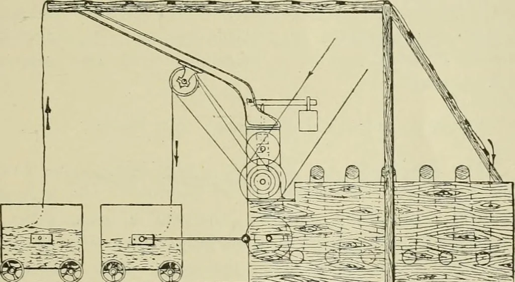 An illustration from The dyeing of cotton and other vegetable fibres with the dyestuffs of Leopold Cassella & Co. Frankfort o. M, 1902, leaf 304