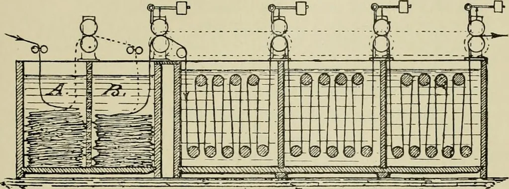 An illustration from The dyeing of cotton and other vegetable fibres with the dyestuffs of Leopold Cassella & Co. Frankfort o. M, 1902, leaf 318