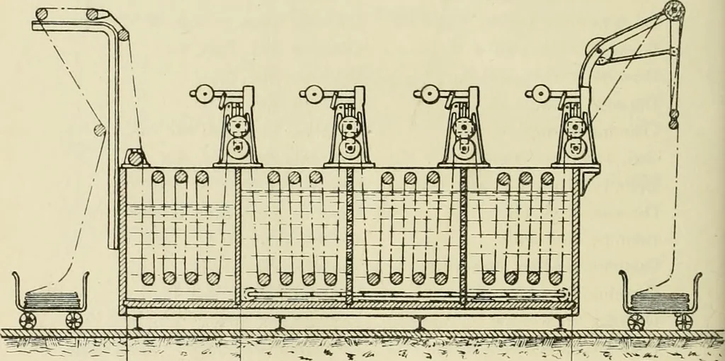 An illustration from The dyeing of cotton and other vegetable fibres with the dyestuffs of Leopold Cassella & Co. Frankfort o. M, 1902, leaf 335