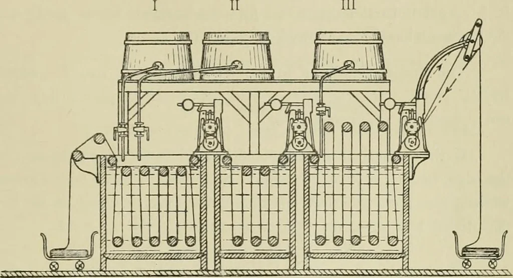An illustration from The dyeing of cotton and other vegetable fibres with the dyestuffs of Leopold Cassella & Co. Frankfort o. M, 1902, leaf 340