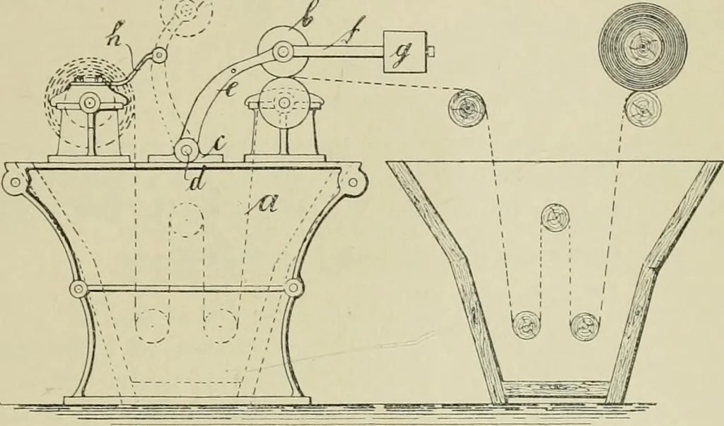 An illustration from The dyeing of cotton and other vegetable fibres with the dyestuffs of Leopold Cassella & Co. Frankfort o. M, 1902, leaf 350