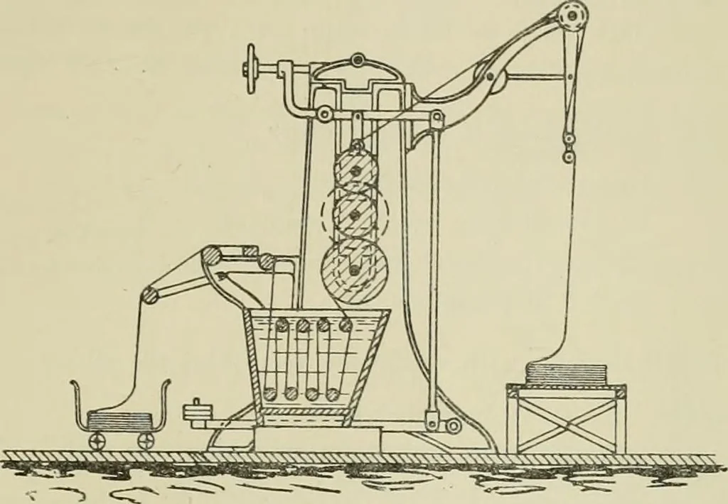 An illustration from The dyeing of cotton and other vegetable fibres with the dyestuffs of Leopold Cassella & Co. Frankfort o. M, 1902, leaf 356