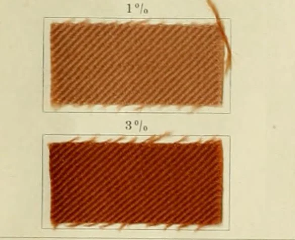 An illustration from The dyeing of cotton and other vegetable fibres with the dyestuffs of Leopold Cassella & Co. Frankfort o. M, 1902, leaf 43