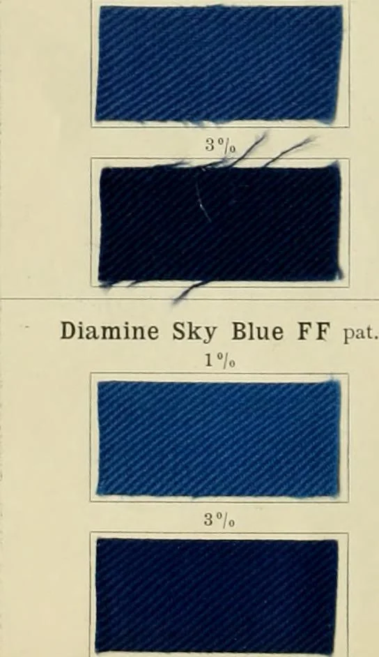 An illustration from The dyeing of cotton and other vegetable fibres with the dyestuffs of Leopold Cassella & Co. Frankfort o. M, 1902, leaf 61