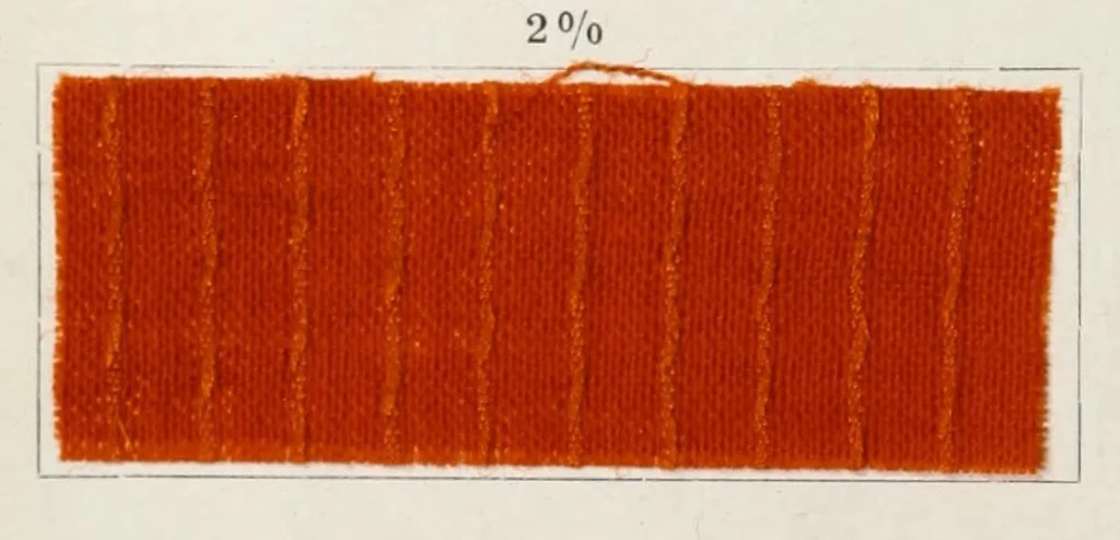 An illustration from The dyeing of mixed fabrics composed of wool and silk : with the dyestuffs of Leopold Cassella & Co., G.m.b.H., Frankfort o.M, American branch, Cassella Color Company, 1906, leaf 20