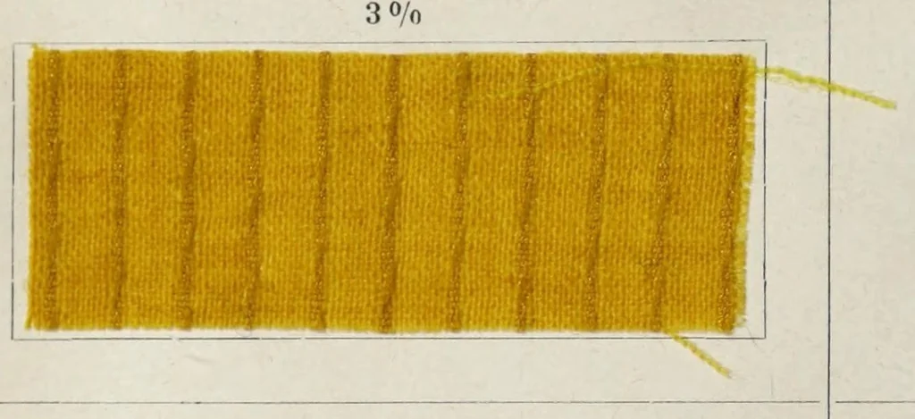 An illustration from The dyeing of mixed fabrics composed of wool and silk : with the dyestuffs of Leopold Cassella & Co., G.m.b.H., Frankfort o.M, American branch, Cassella Color Company, 1906, leaf 28