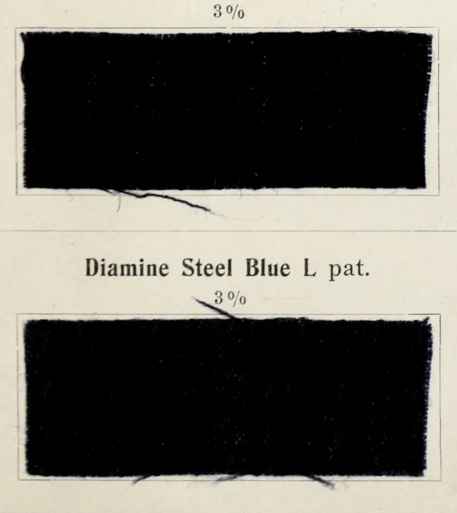An illustration from The dyeing of mixed fabrics composed of wool and silk : with the dyestuffs of Leopold Cassella & Co., G.m.b.H., Frankfort o.M, American branch, Cassella Color Company, 1906, leaf 31