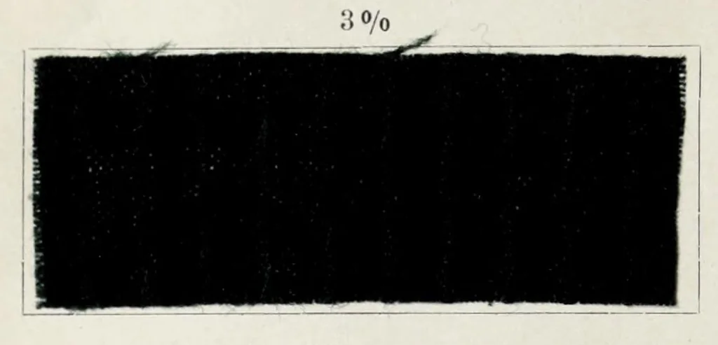 An illustration from The dyeing of mixed fabrics composed of wool and silk : with the dyestuffs of Leopold Cassella & Co., G.m.b.H., Frankfort o.M, American branch, Cassella Color Company, 1906, leaf 32
