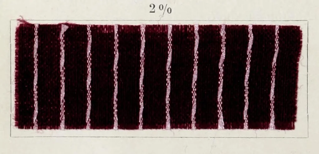 An illustration from The dyeing of mixed fabrics composed of wool and silk : with the dyestuffs of Leopold Cassella & Co., G.m.b.H., Frankfort o.M, American branch, Cassella Color Company, 1906, leaf 40