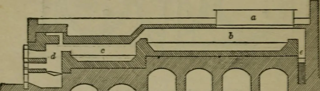 An illustration from The dyeing of textile fabrics, 1885, leaf 112