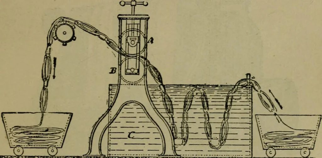 An illustration from The dyeing of textile fabrics, 1885, leaf 119