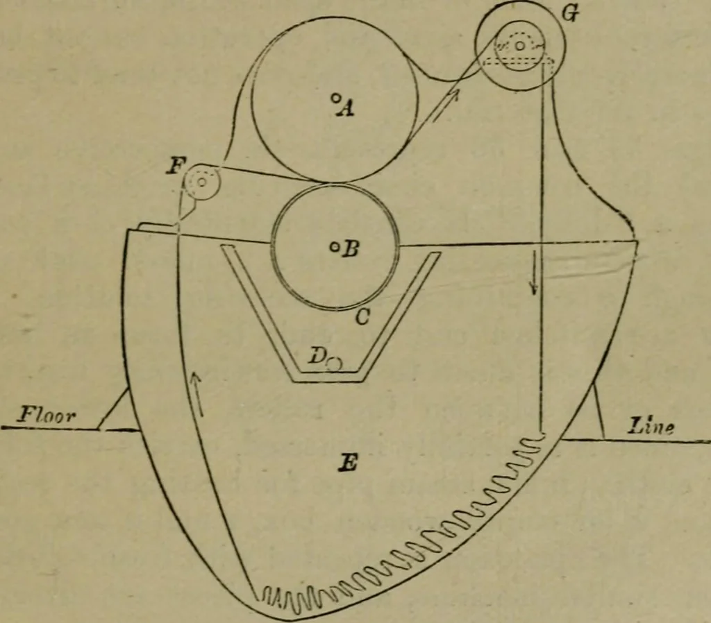 An illustration from The dyeing of textile fabrics, 1885, leaf 121