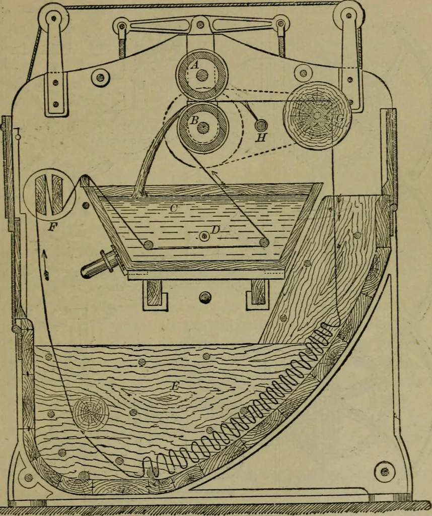 An illustration from The dyeing of textile fabrics, 1885, leaf 123