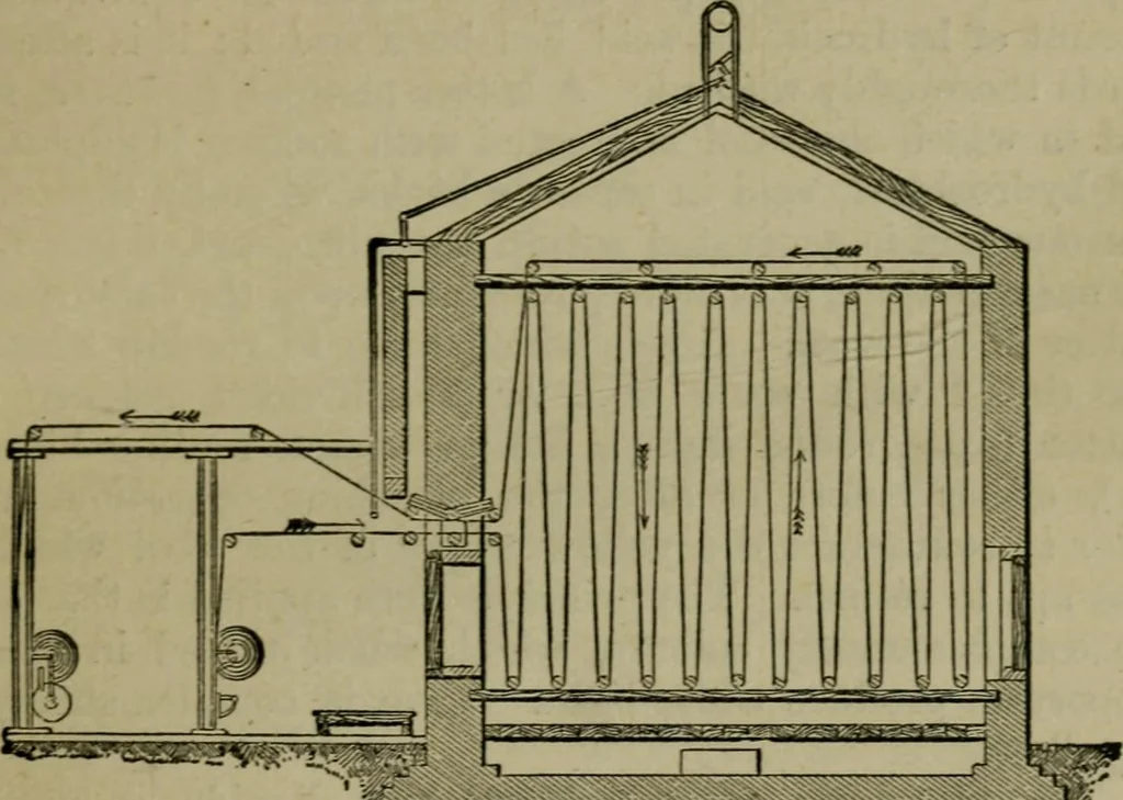 An illustration from The dyeing of textile fabrics, 1885, leaf 127