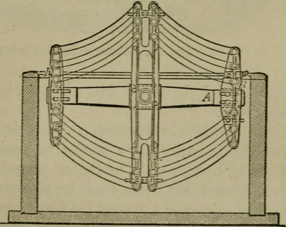 An illustration from The dyeing of textile fabrics, 1885, leaf 265